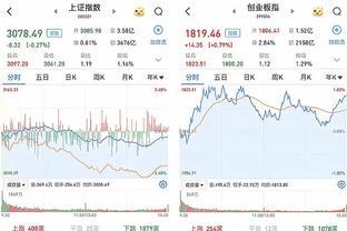 新利18 客服电话截图0