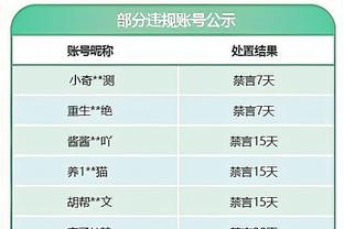 巴萨祝苏牙37岁生日快乐，球员效力期间283场195球113助